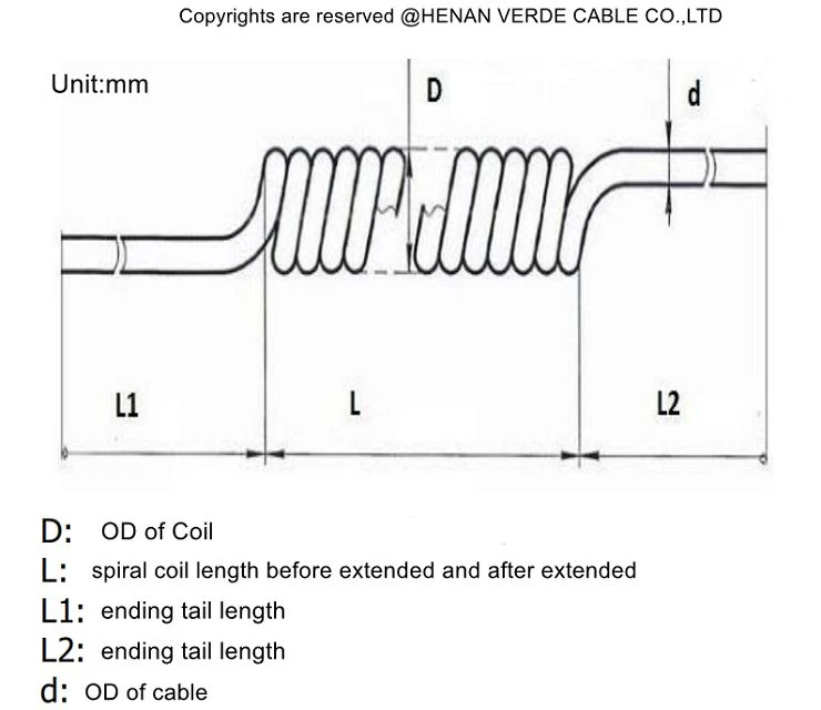 3core Coiled Cable price