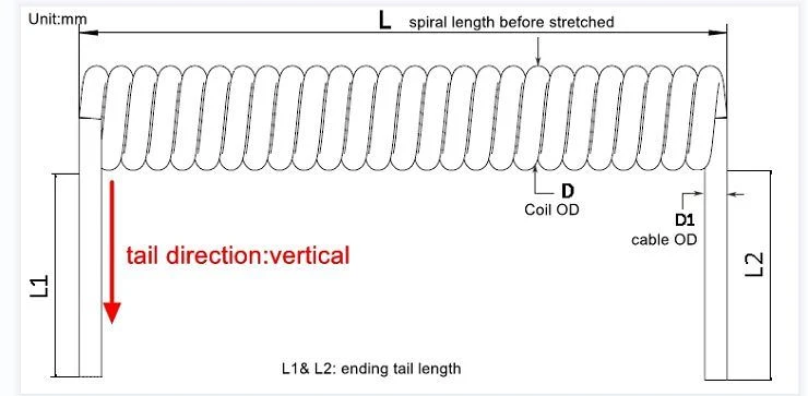 3core Coiled Cable supplier